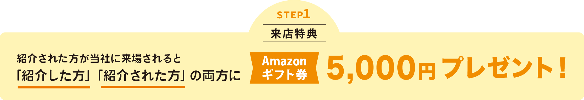 STEP1.来店特典