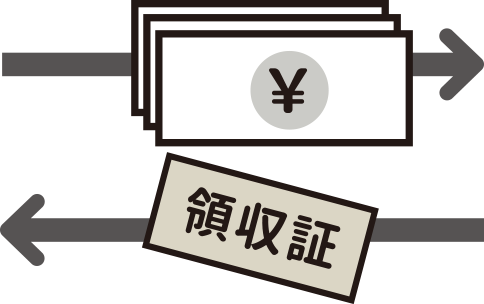 残代金の支払い(ローン実行)