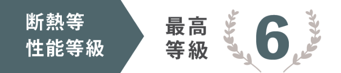 断熱等性能等級「最高等級6」を取得