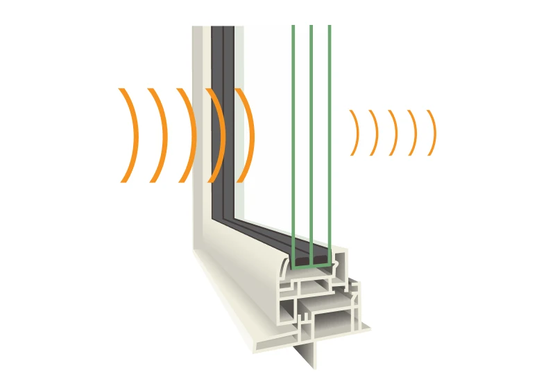 高性能トリプルガラス オール樹脂窓