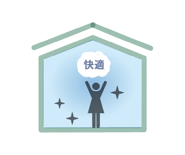 熱中症/ヒートショックのリスクを軽減