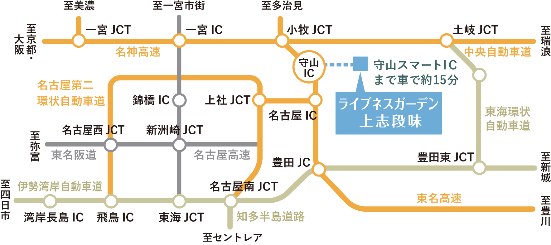 お車でのアクセス