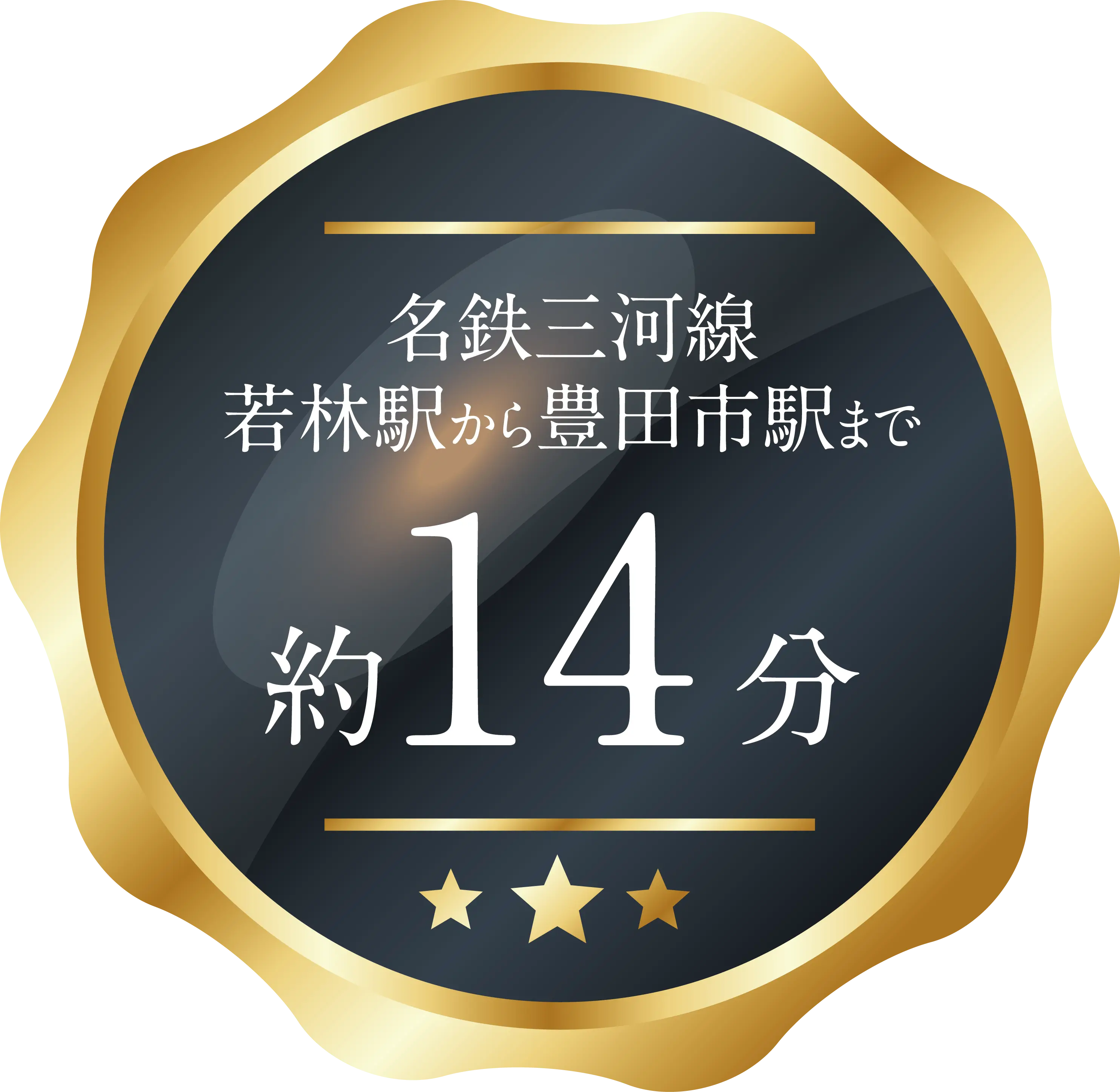 名鉄三河線若林駅から豊田市駅まで約14分