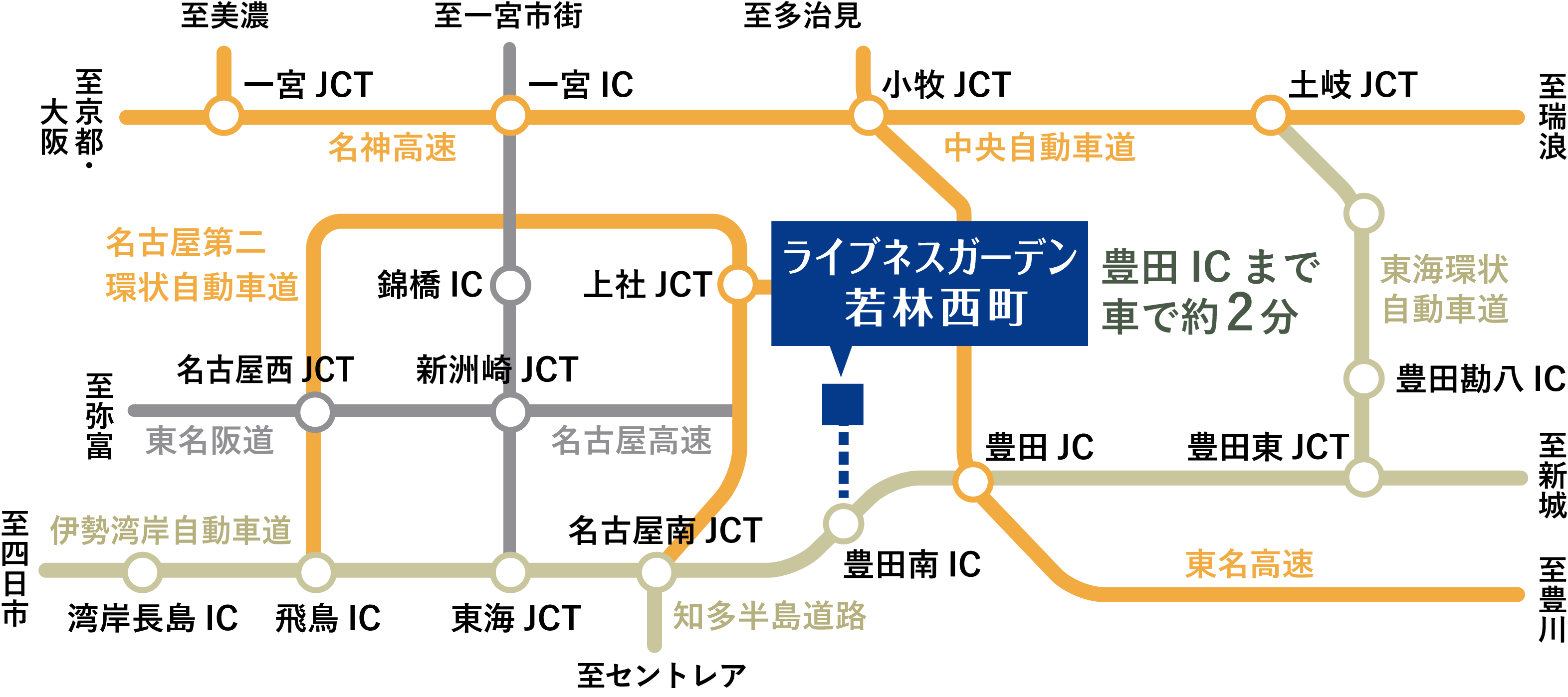 お車でのアクセス