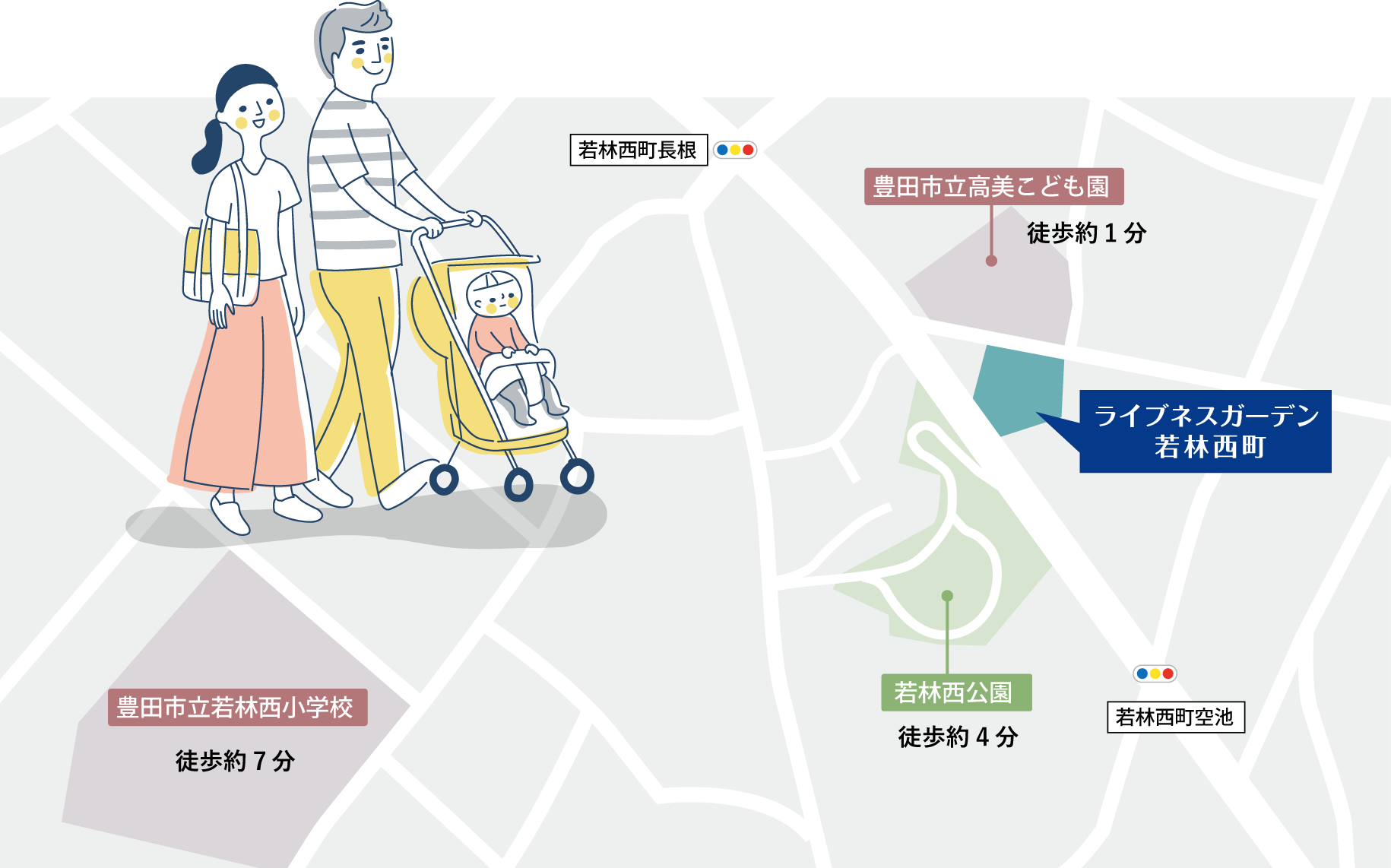 保育園・小学校・公園が徒歩圏で安心